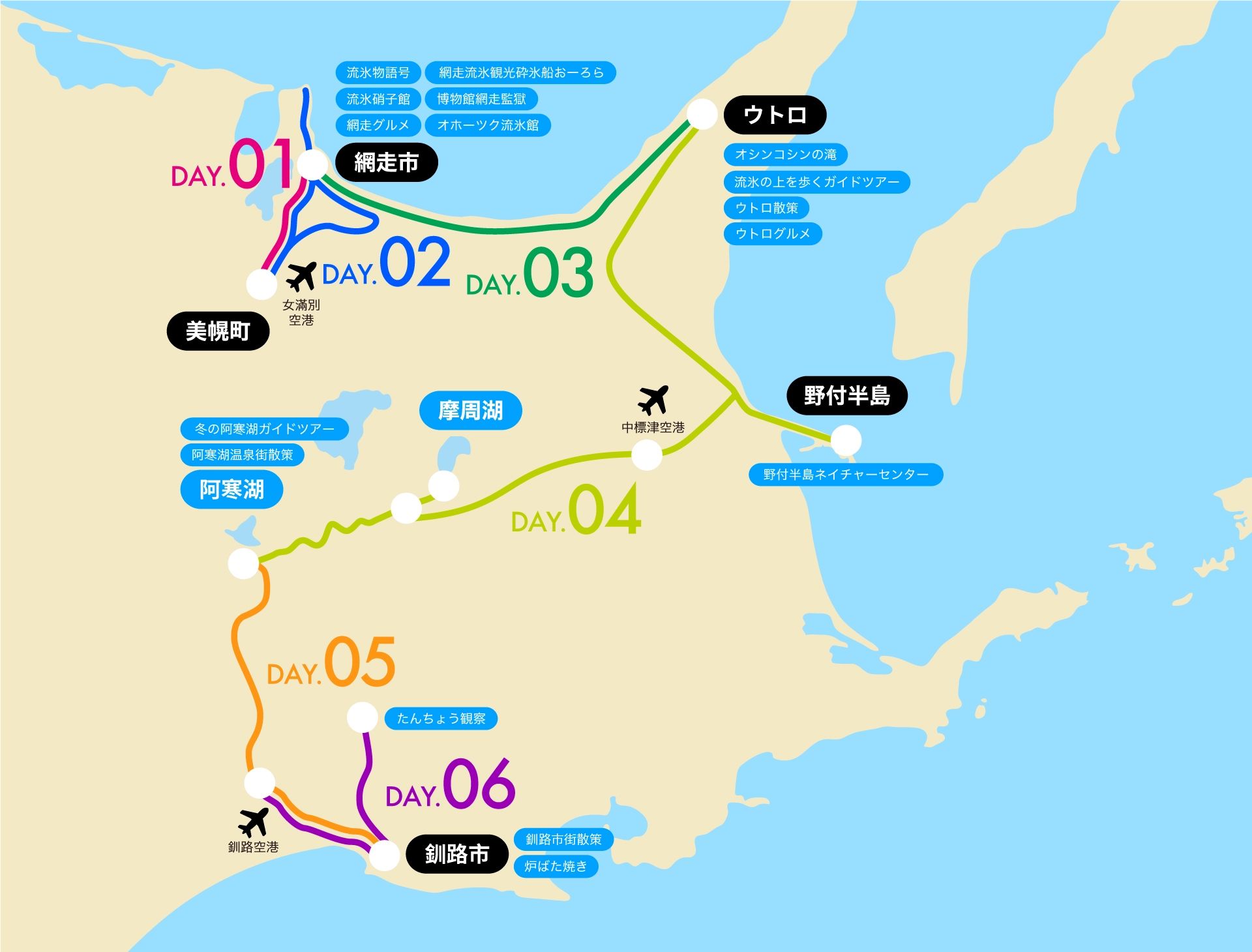 East Hokkaido Winter Tour (Full Route)