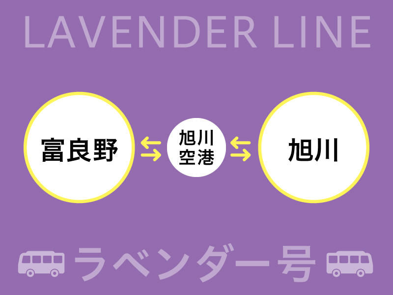 ラベンダー号の商品を見る