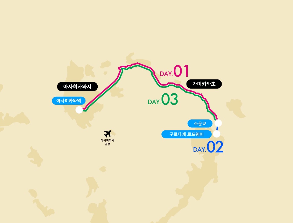 기타 홋카이도 일주(소운쿄 자연 체험 코스)